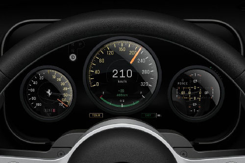 Luce TachoMeter