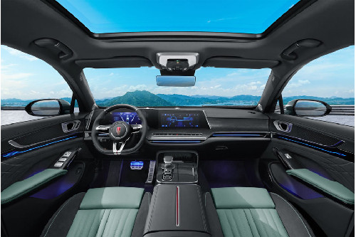 Dashboard View of H9