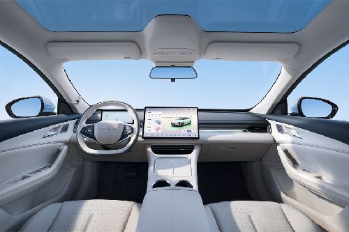 Dashboard View