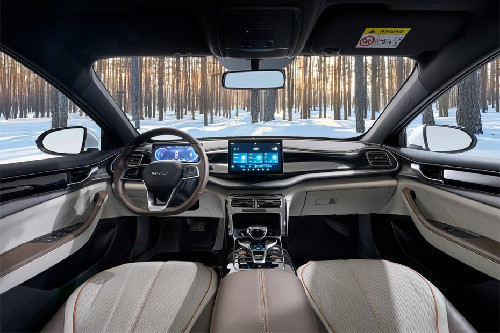 Dashboard View of Qin Plus