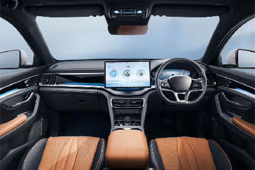 Dashboard View