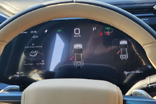 Leopard 8 TachoMeter