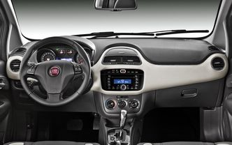 Dashboard View of Linea