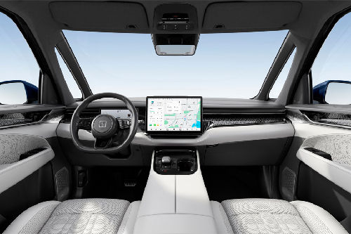 Dashboard View