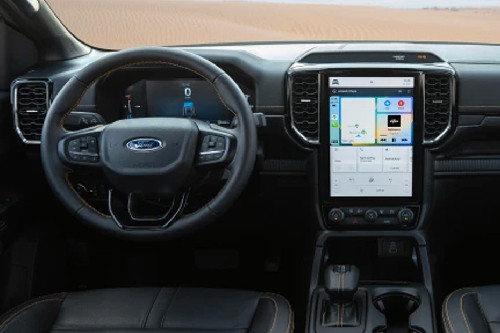 Dashboard View of Ranger