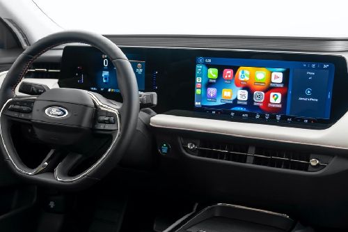 Dashboard View of Taurus