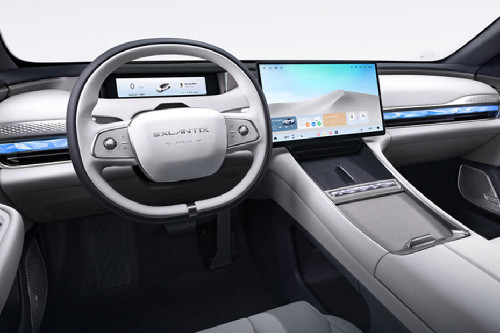 Dashboard View of ES