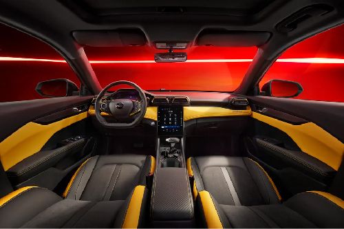 Dashboard View