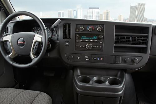 Dashboard View of Savana