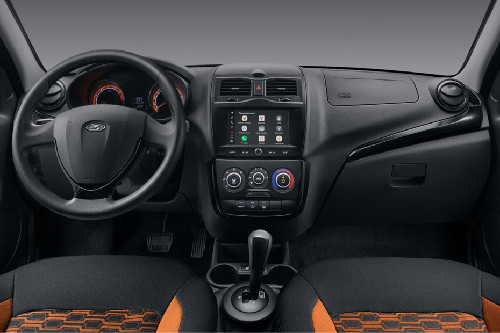 Dashboard View