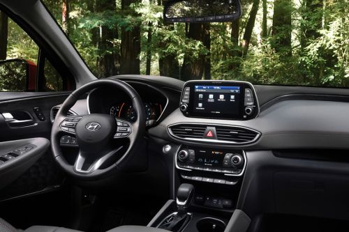 Dashboard View of Santa Fe (2022-2023)