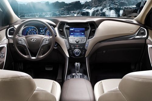 Dashboard View of Santa Fe (2012-2021)