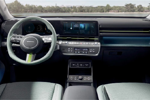 Dashboard View of Kona