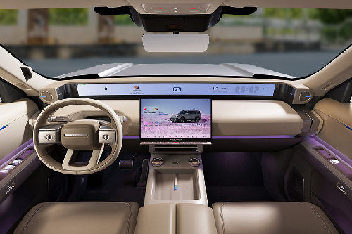 Dashboard View of 8