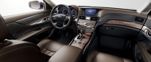 Dashboard View of Q70 (2014-2021)