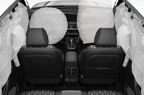KIA Seltos (2022-2023) AirBags View