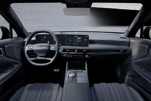 Dashboard View of K8