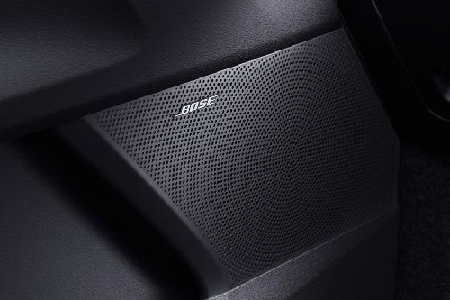 Speakers View of KIA Sorento