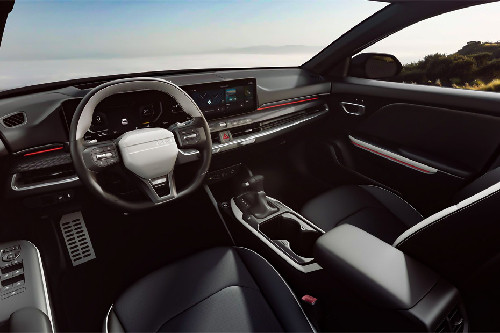 Dashboard View of K4