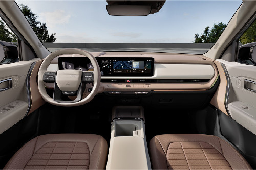 Dashboard View