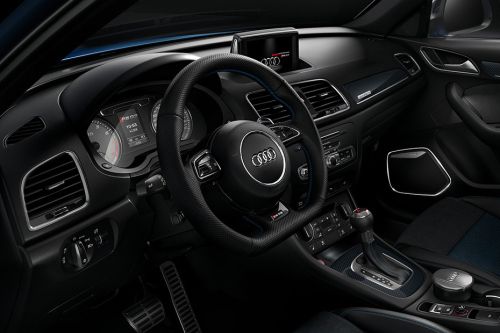 Dashboard View of RS Q3 (2017-2022)