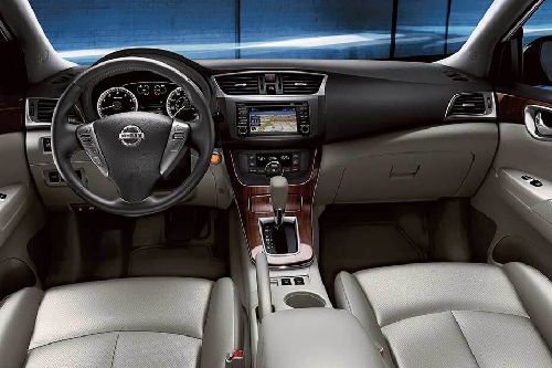 Dashboard View of Sentra (2022-2023)