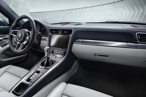 Dashboard View of 911 (2022-2023)