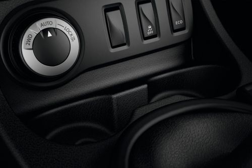 Duster (2012-2021) Cup Holders