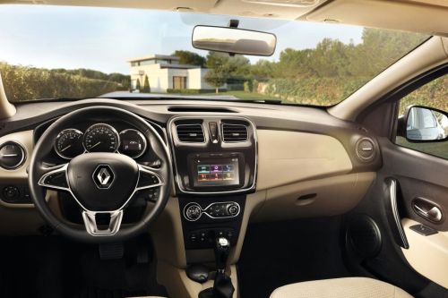 Dashboard View of Symbol