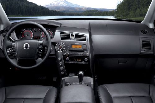 Dashboard View of Actyon Sport