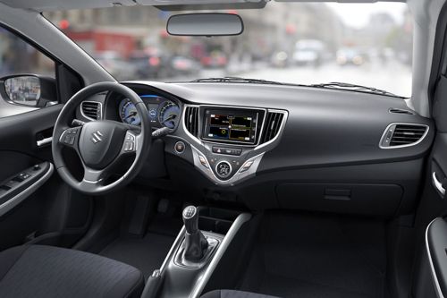 Dashboard View of Baleno (2022-2022)