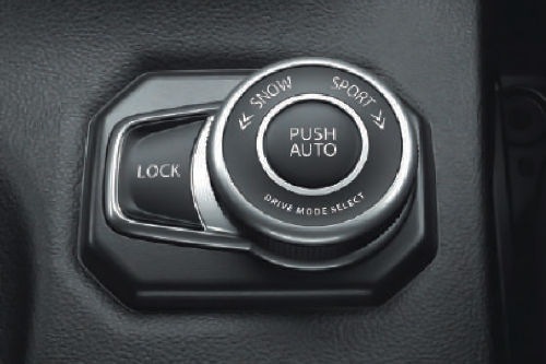 Center Controls of Suzuki Across