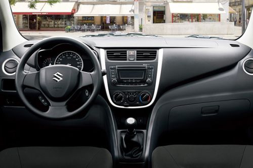 Dashboard View of Celerio