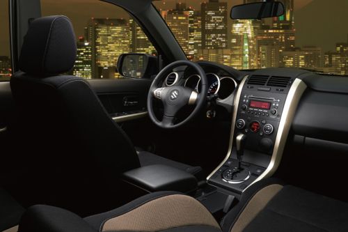 Dashboard View of Grand Vitara (2022-2023)