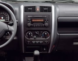 Jimmy (2019) Center Console