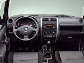 Dashboard View of Jimmy (2019)