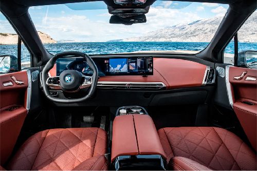 Dashboard View of IX