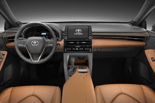 Dashboard View of Avalon