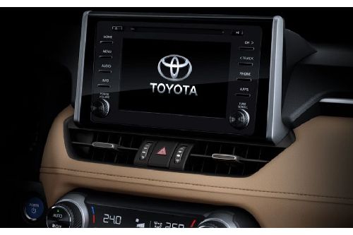 Stereo View of RAV 4 HEV 2024-2025
