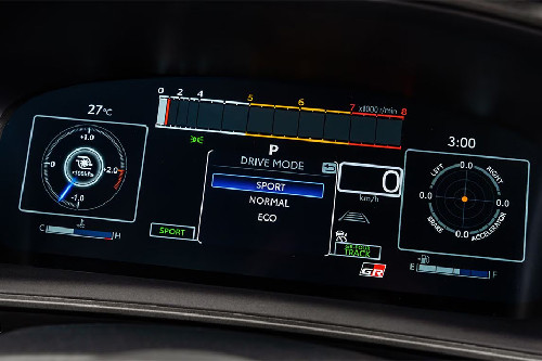 GR Corolla TachoMeter