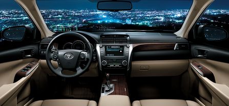 Dashboard View of Aurion