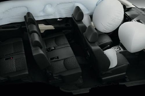 Toyota Fortuner AirBags View