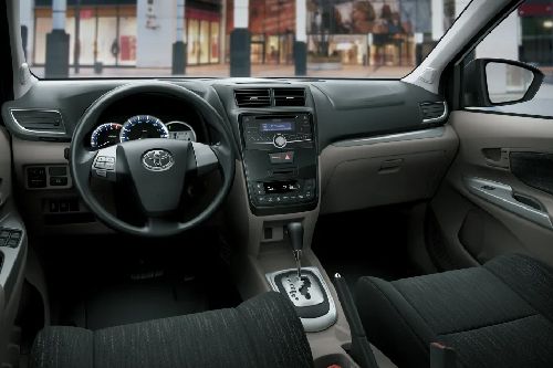 Dashboard View of Avanza