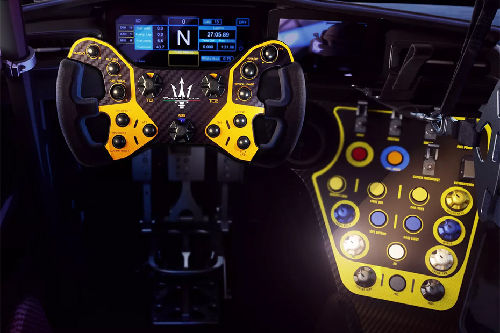 Dashboard View