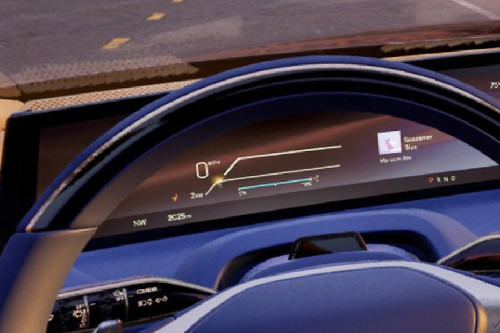 CELESTIQ	 TachoMeter