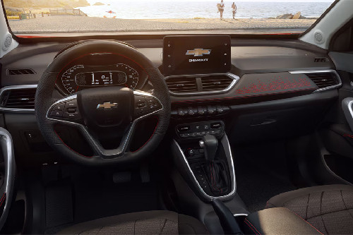 Dashboard View of Groove (2022-2024)