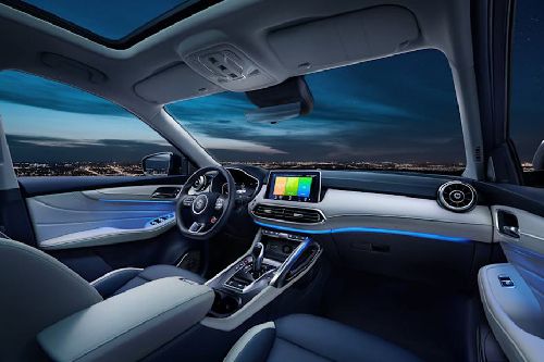 Dashboard View of HS (2022-2024)