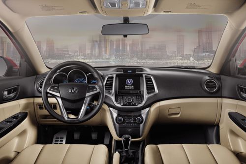 Dashboard View of EADO