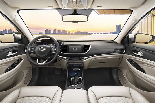 Dashboard View of GA4