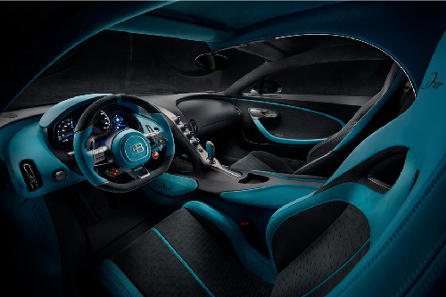 Dashboard View